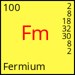 atome Fermium
